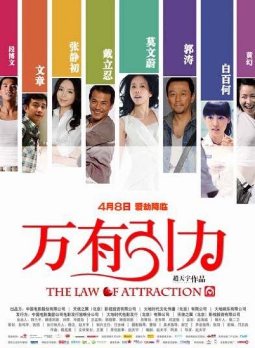 Watch Laws Of Attraction Download