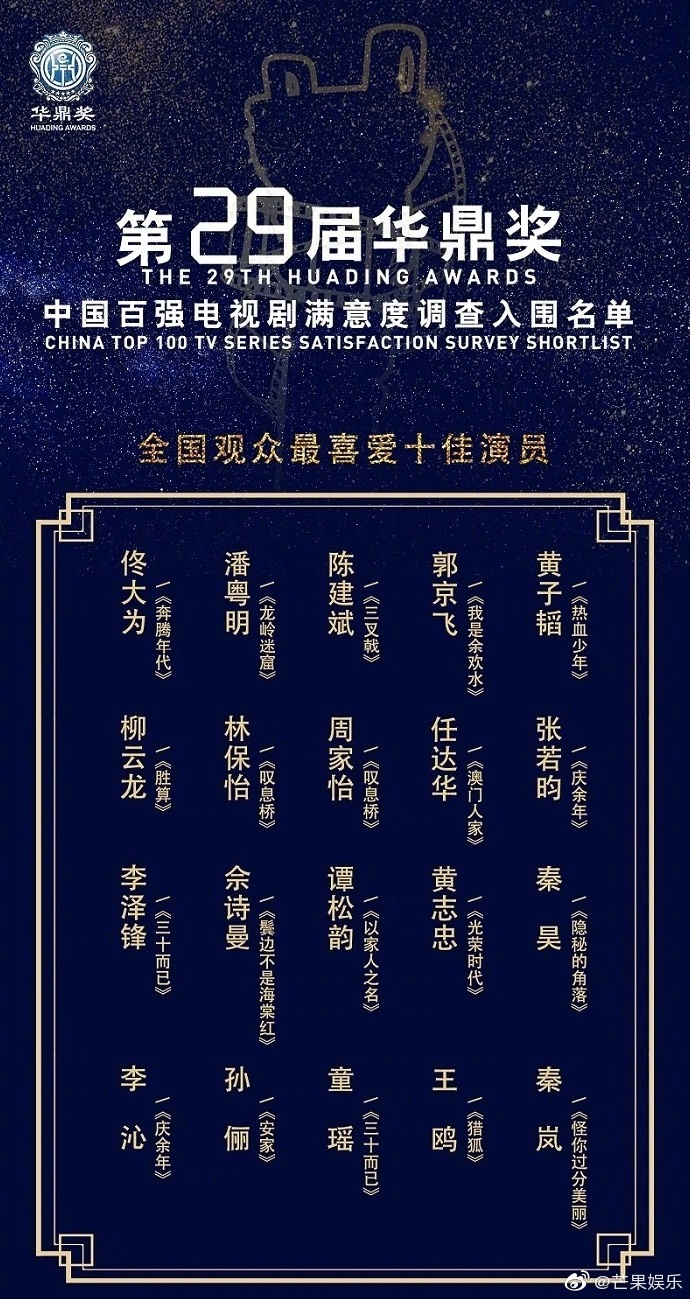 poster