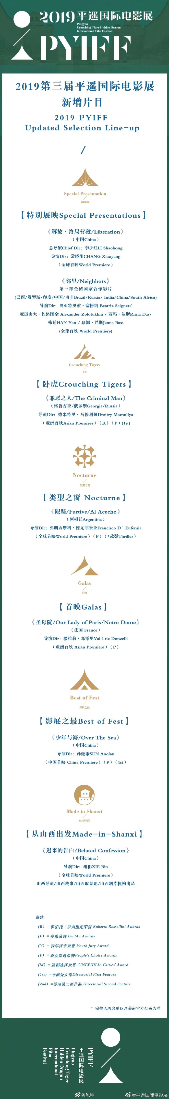 poster