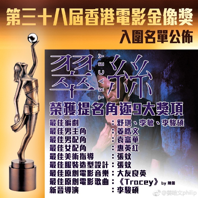 poster