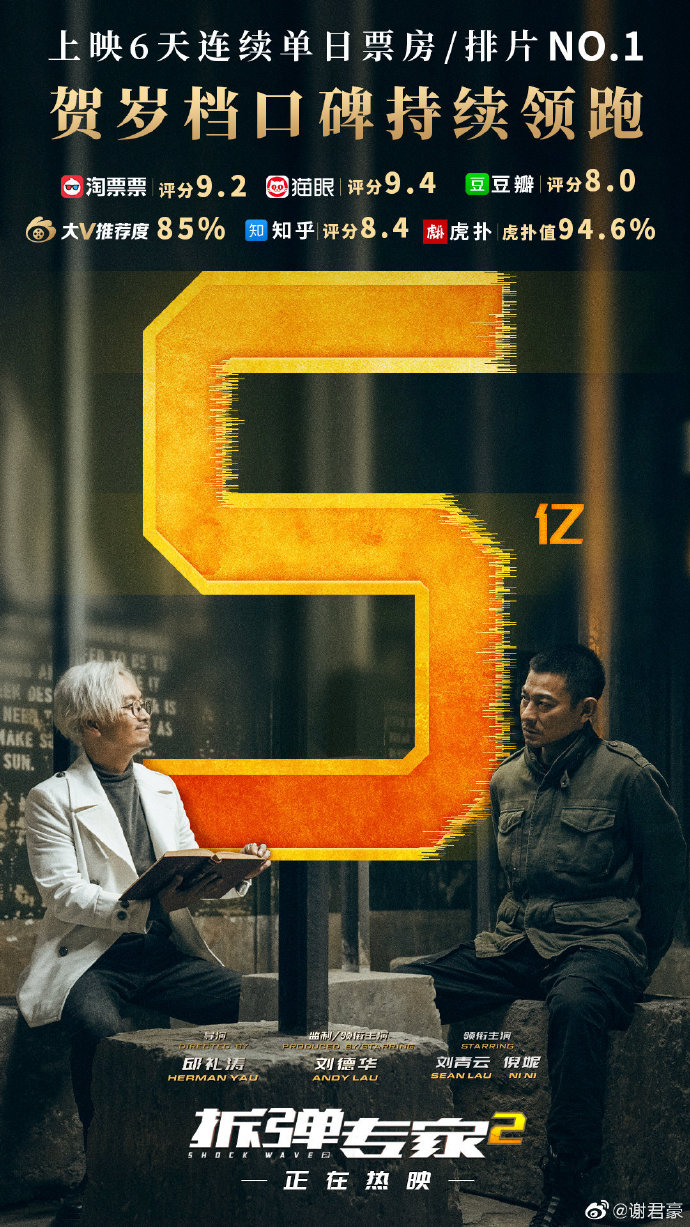 poster