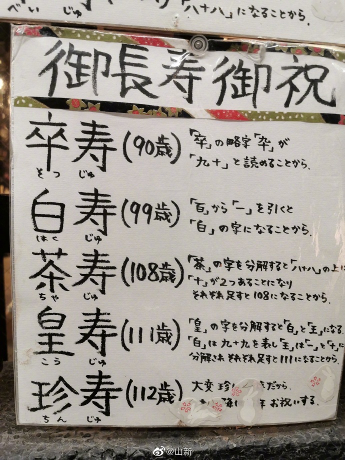 poster