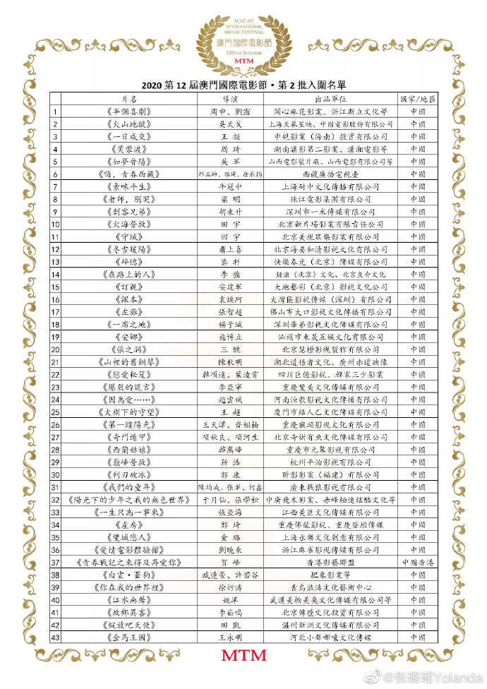 poster