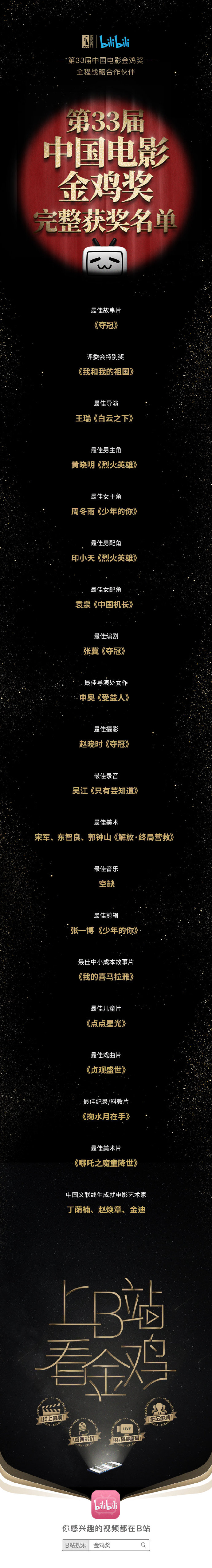 poster